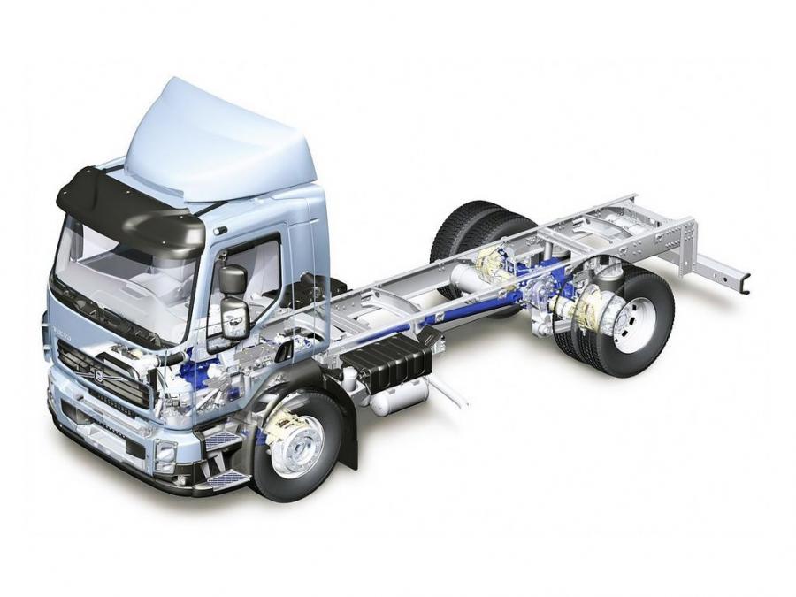  Volvo FL Chassis 2006 года  (фото 7 из 7)